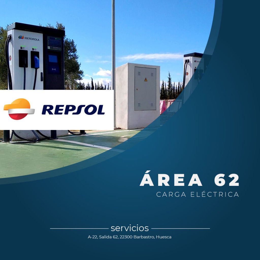 carga electrica